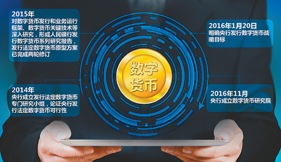 tp钱包下载app